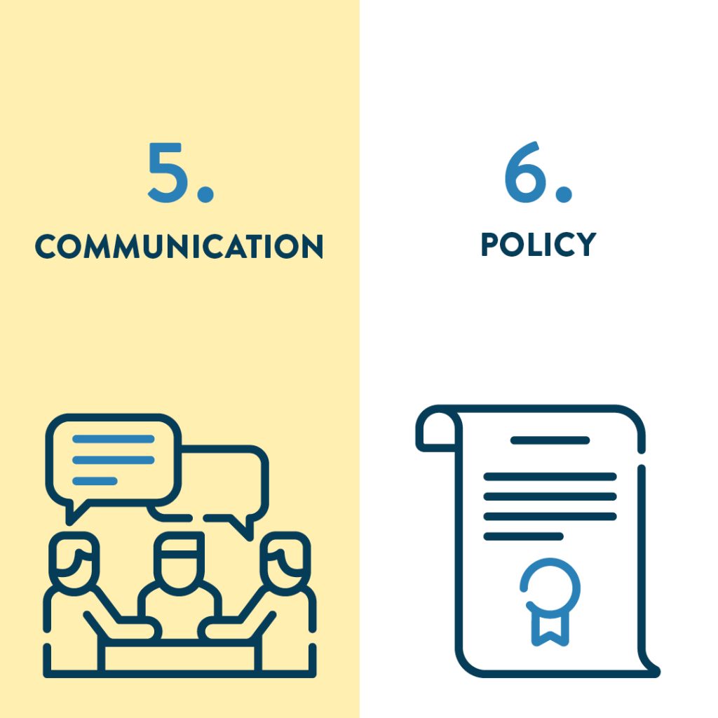 Communication and policy - CityChangers.org