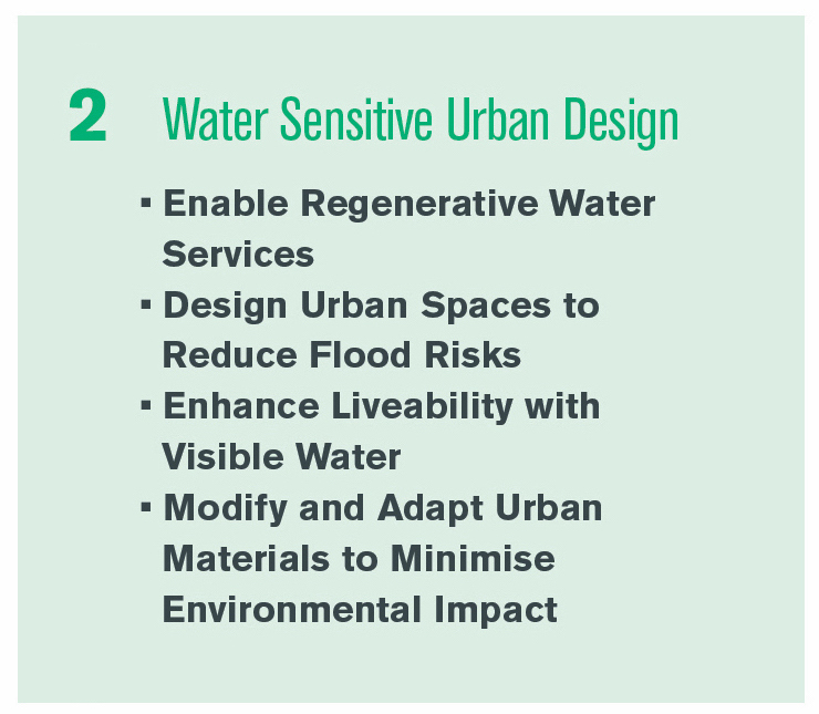 Water-sensitive cities: water sensitive urban design - CityChangers.org