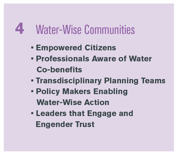 Water-sensitive cities: water-wise communities - CityChangers.org