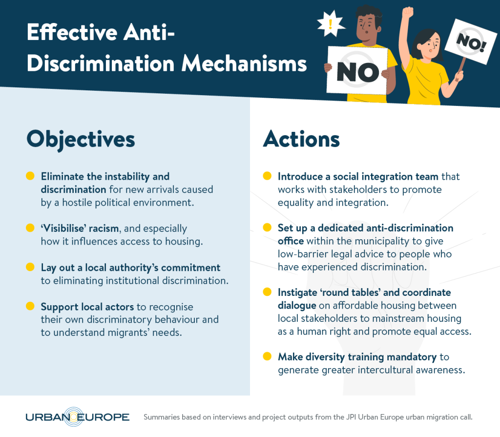 Anti-discrimination mechanisms - CityChangers.org